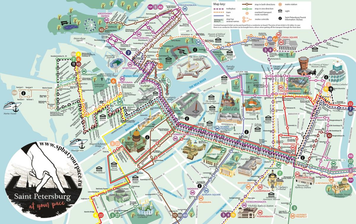 транспортная карта Санкт-Петербурга